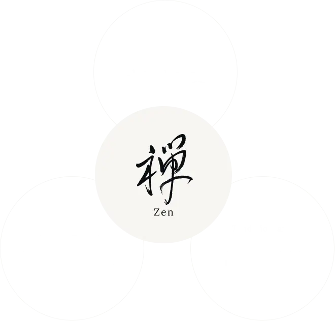 禅：十干十二支・京都テロワール・伝統と革新